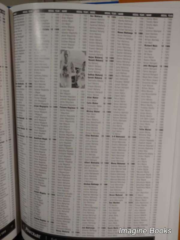 Comrades Marathon Highlights And Heroes 1921 - 1999