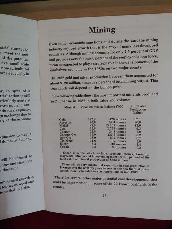 Zimbabwe In Brief