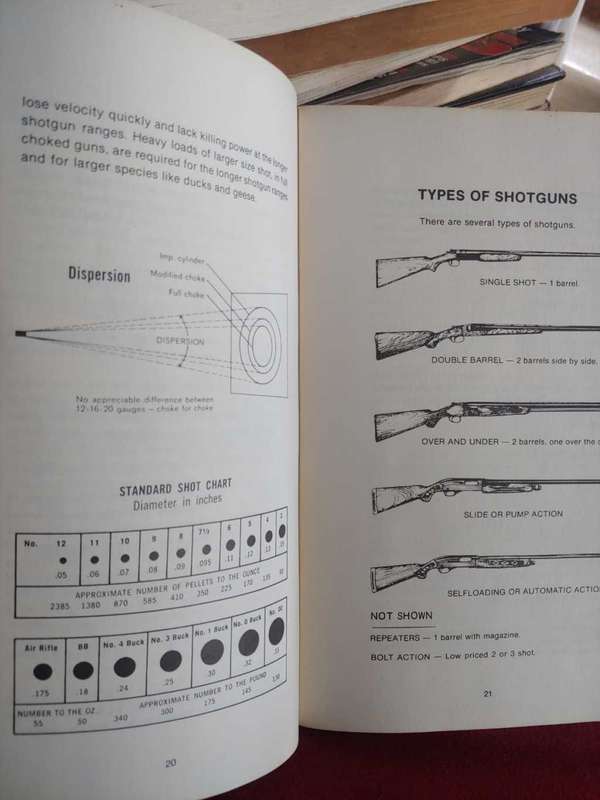 Guns And Ammunition Facts