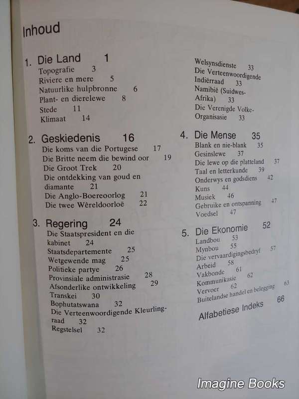 Suid Afrika In Beeld