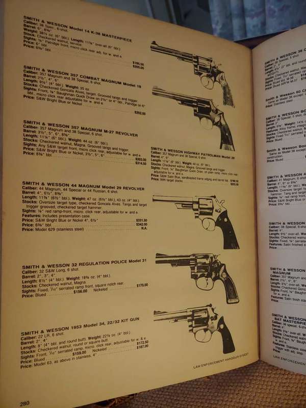 Handgun Digest - by Jack Lewis