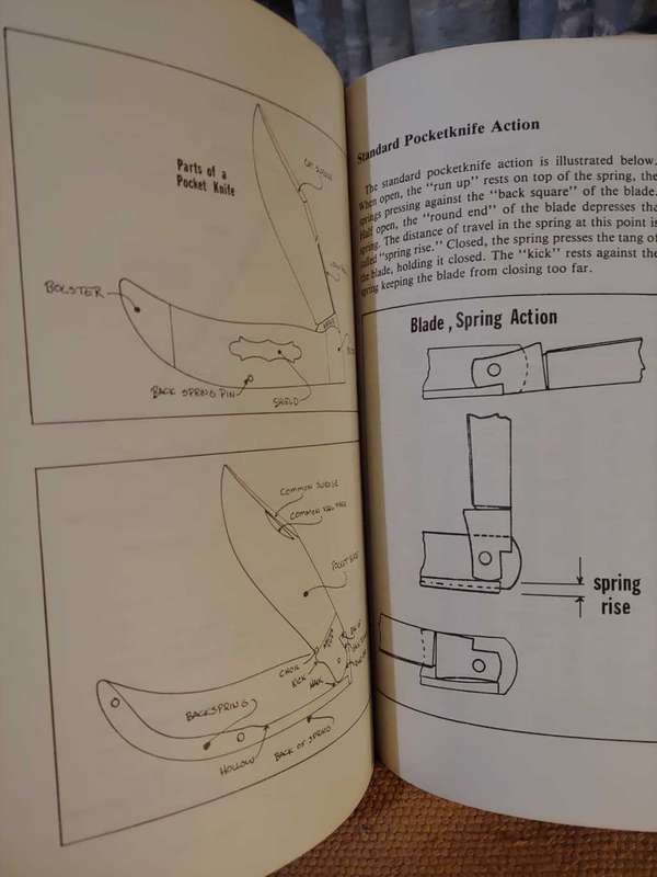 How To Make Folding Knives - Ron Lake