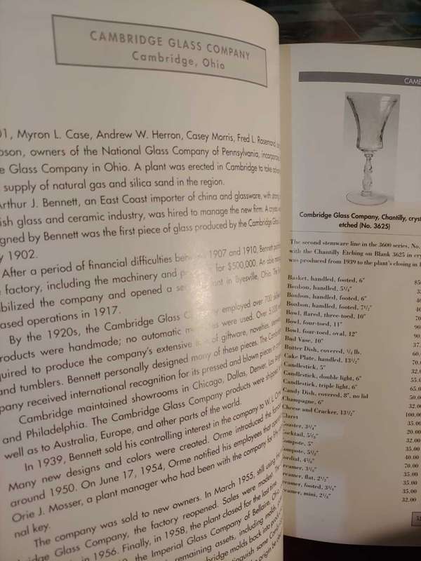 Stemware of the 20th Century