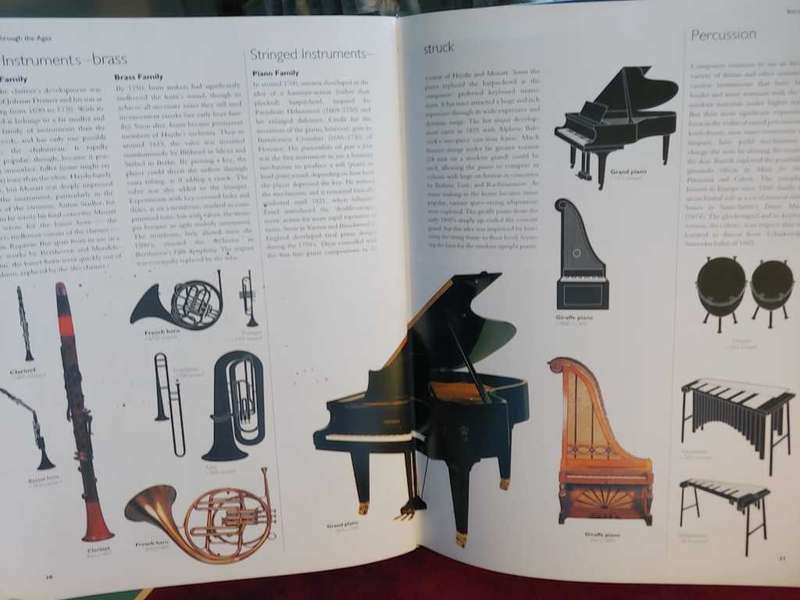 Classical Music - An Introduction