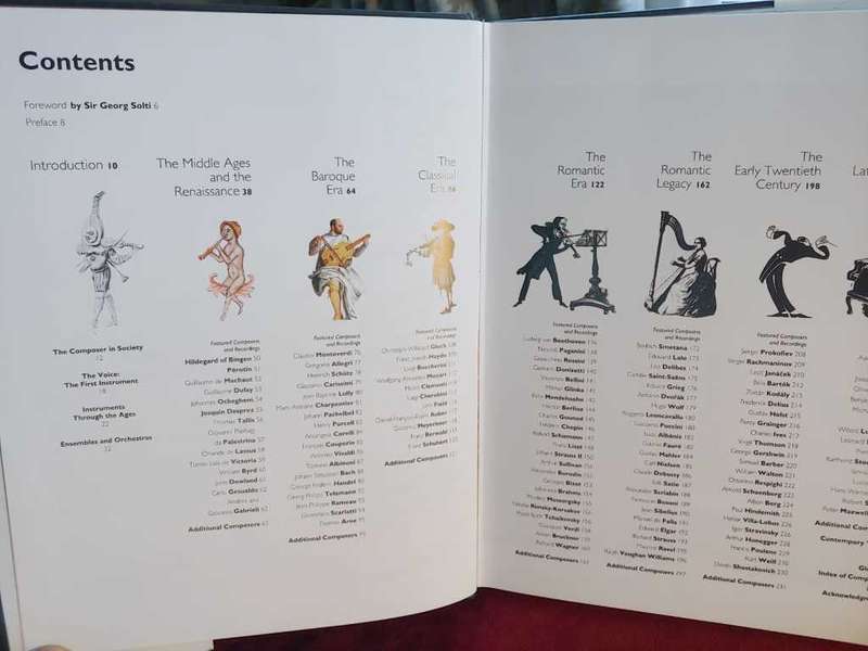 Classical Music - An Introduction