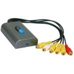 4 Channel USB High resolution Video Capture  DVR  --- 4 Video + 2 Audio Channels