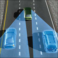 New TotalView Adjustable Blind Spot Mirror for all Cars- Maximize Your View!