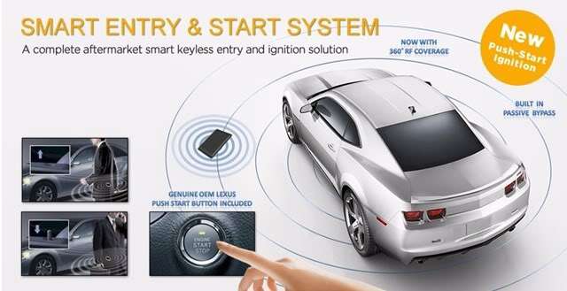 Smart Start System Keyless Engine Start Stop button  / Unlock doors Automatically