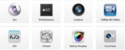 neux apple iphone 4s