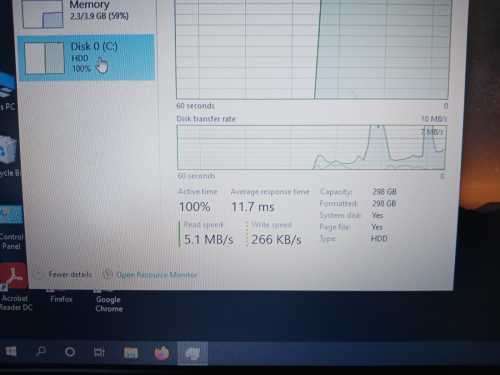 Lenovo T420 i5 300gb hd 4gb ram  **READ AD PLEASE*