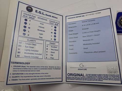 E.G.L Certified 2,250 ct Natural Tanzanite -Emerald-Blue-Violet/ Green,-full report -in Capsule