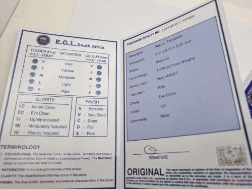 E.G.L Certified 1,526 ct Natural Tanzanite -Princess-Blue-Violet,-full report -in Capsule
