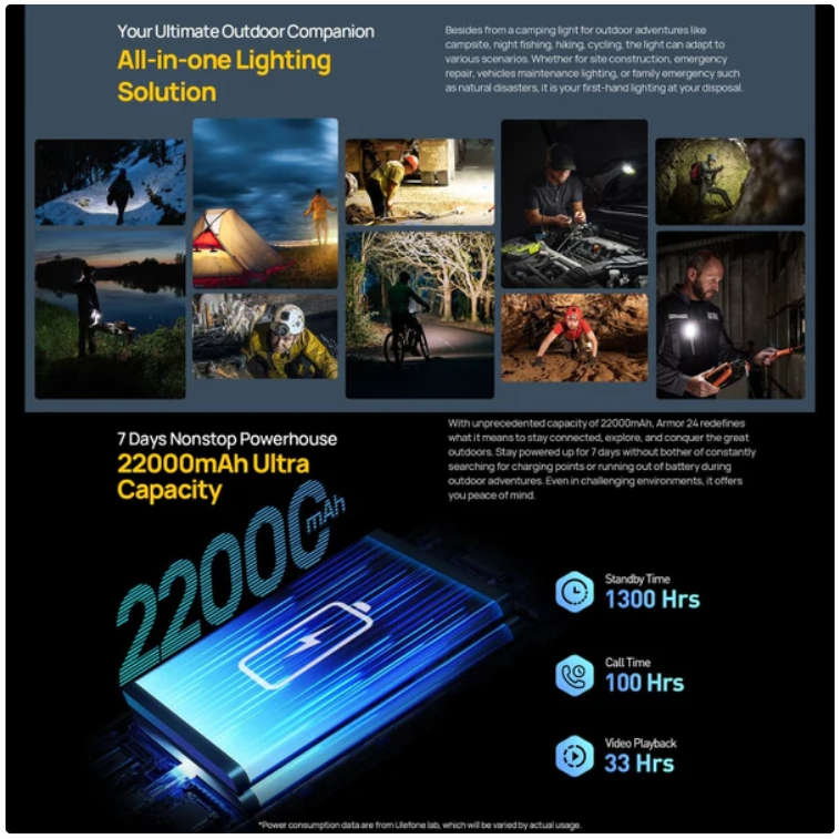 Ulefone Amour 24 phone