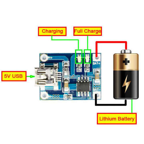 Charger Module Battery Lithium TP4056  5V 1A  **LOCAL STOCK**