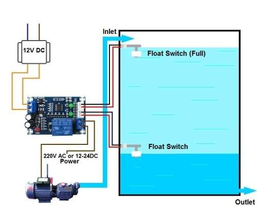 Automatic Water Level Controller Switch for 2x Float Switches **LOCAL STOCK**
