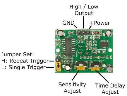 Passive Infrared Sensor (PIR) Module HC-SR501 - ARDUINO **LOCAL STOCK**