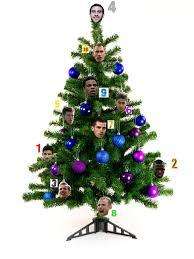 CHRISTMAS TREE 1.8M