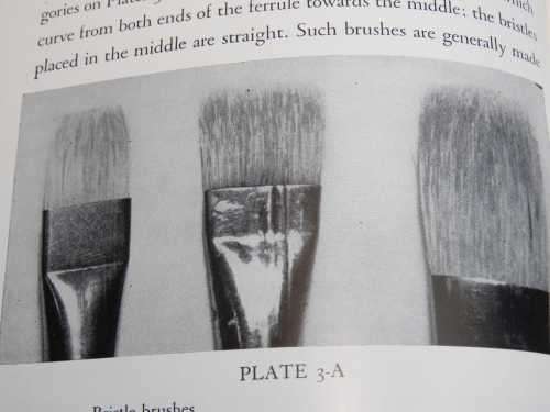 The Amateur Painter`s Handbook