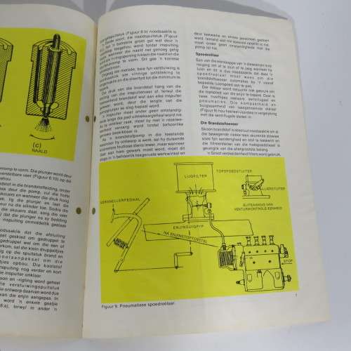 Lot of 35 Shell Technical Bulletin booklets