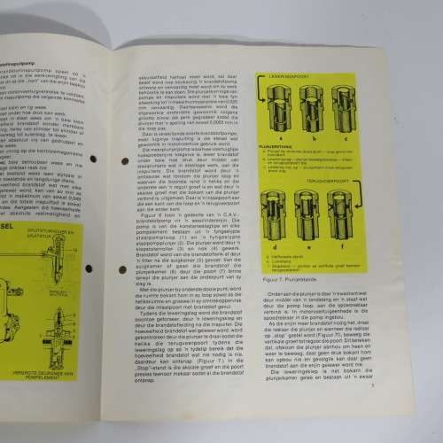 Lot of 35 Shell Technical Bulletin booklets