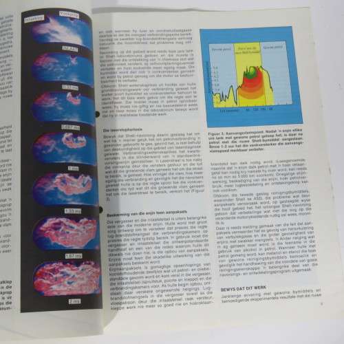 Lot of 35 Shell Technical Bulletin booklets