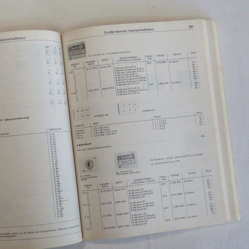 Michel 1988 Great Britain stamp catalogue - German edition