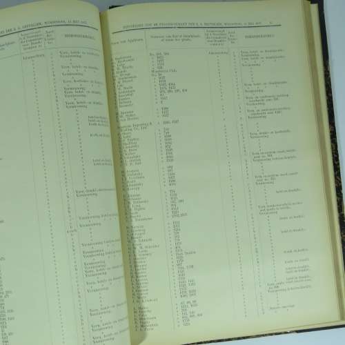 Bound Volumes of March, April and May 1897 Government Gazettes of the ZAR - Just before the Boer War