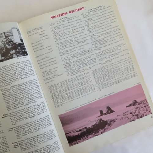 Guinness Book of records - 1975