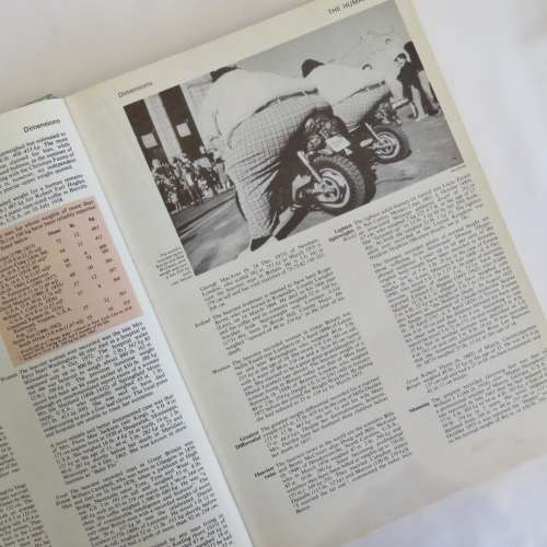 Guinness Book of records - 1975