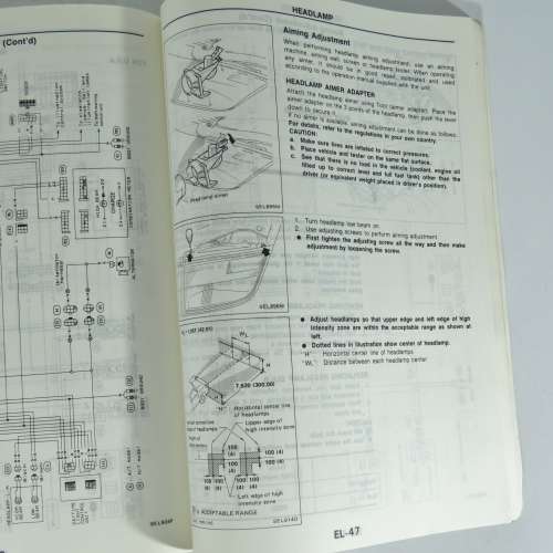 1991 Nissan 300ZX service manual