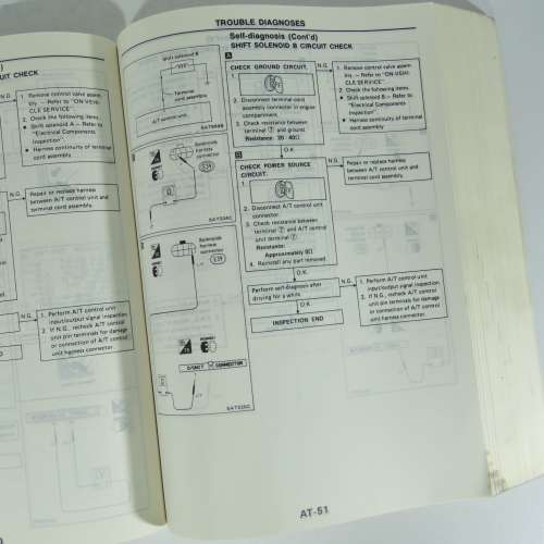 1991 Nissan 300ZX service manual