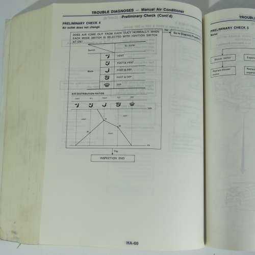 1991 Nissan 300ZX service manual
