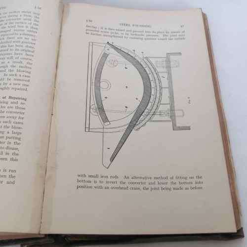 ICS Referce Library Volume 10A - Wood working, Pattern making, Moulding