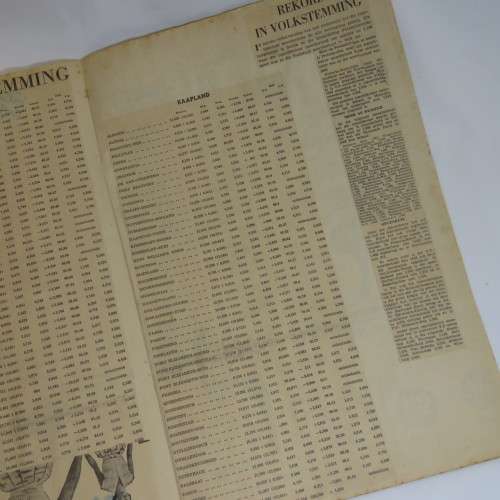 1960/1 Plakboek oor die eerste aanslag op DR HF Verwoerd se lewe en ander verwante sake