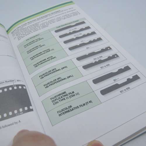 Fujifilm Data Guide 1998 - Professional