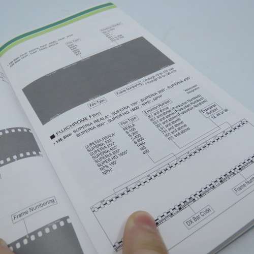 Fujifilm Data Guide 1998 - Professional