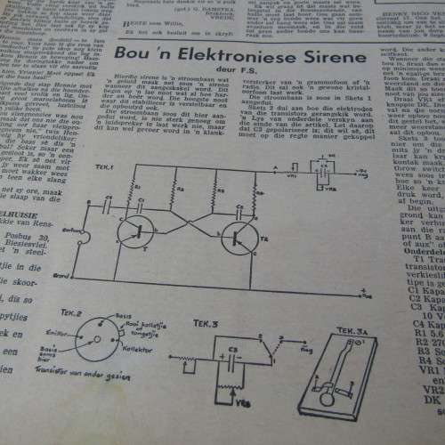 Patrys magazine - Januarie 1971 - Laerskool uitgawe with History appendix - cover loose