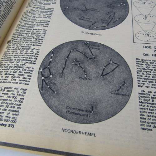 Patrys magazine - Julie 1978 - no poster - punch holes