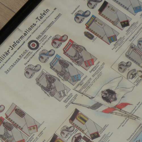 German Reich Kaiserlichen Schutztruppe uniform table of circa 1900 - Size below