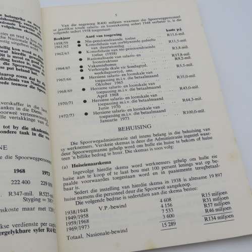 Vrugte van die Nasionale bewind - 1976 edition