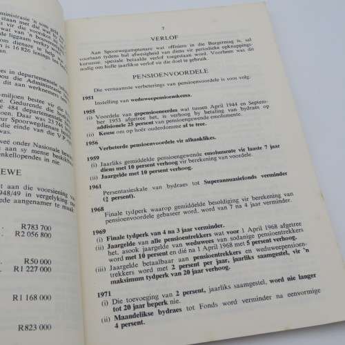Vrugte van die Nasionale bewind - 1976 edition