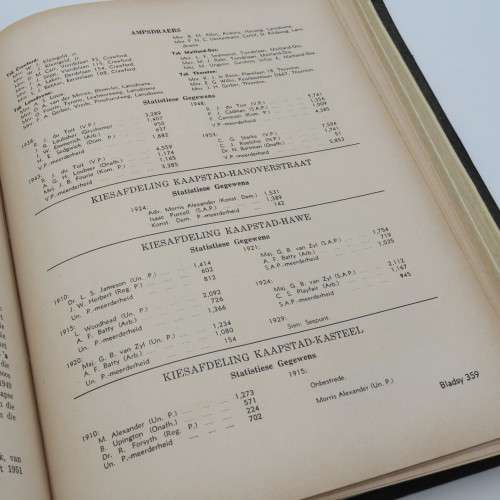 Die Triomf van Nasionalisme in Suid-Afrika 1910-1953 - D.P. Goosen - 1953 edition
