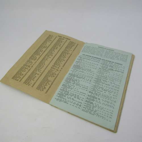 Vintage London Pictorial map
