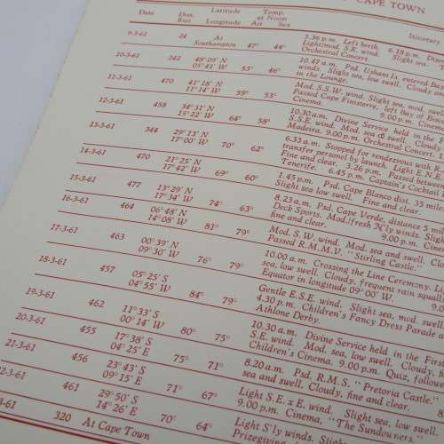 Farewell Dinner Menu for the Athlone Castle 22 March 1961 - Union Castle Line