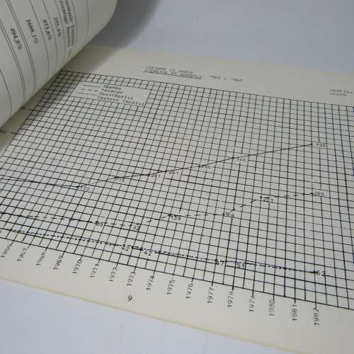 Information book, The South African Defence forces contribution to the development South West Africa