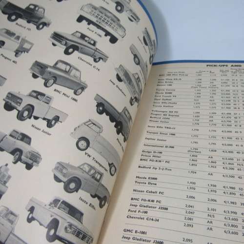 Vintage Car Magazine - August 1966 - excellent condition