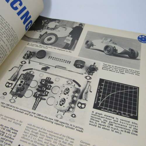Vintage Car Magazine - January 1966 - excellent condition