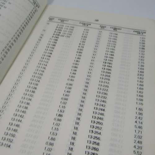 Vintage dental and surgical catalogue and price list - 4 books