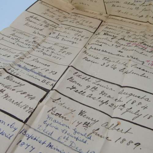 Documents & notes on the Moyle family since 1432 - prepared around 1908