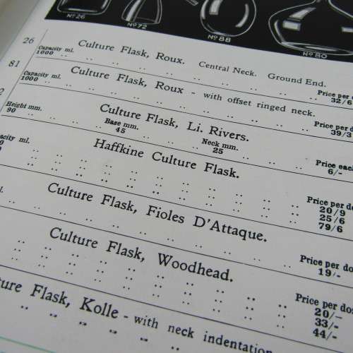 1943 Pyrex catalogue